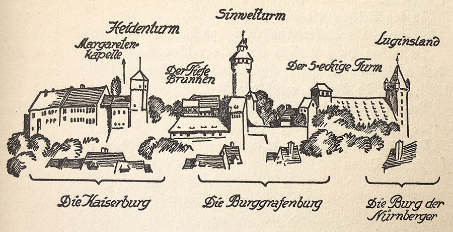 Die Nürnberger Kaiserburg