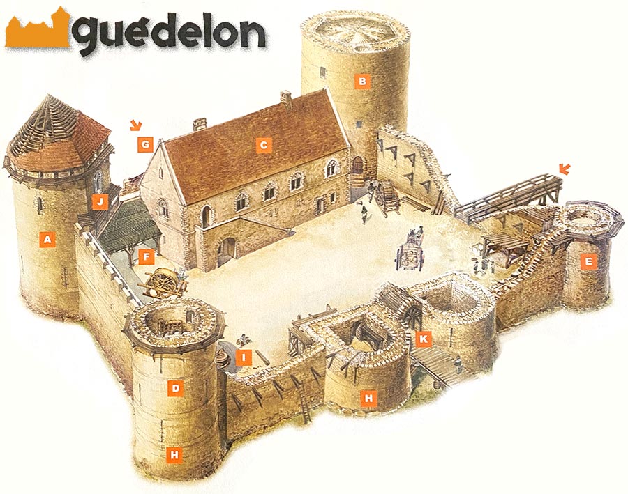 Guédelon - Die Skizze zeigt den Zustand der Burg im Jahr 2019